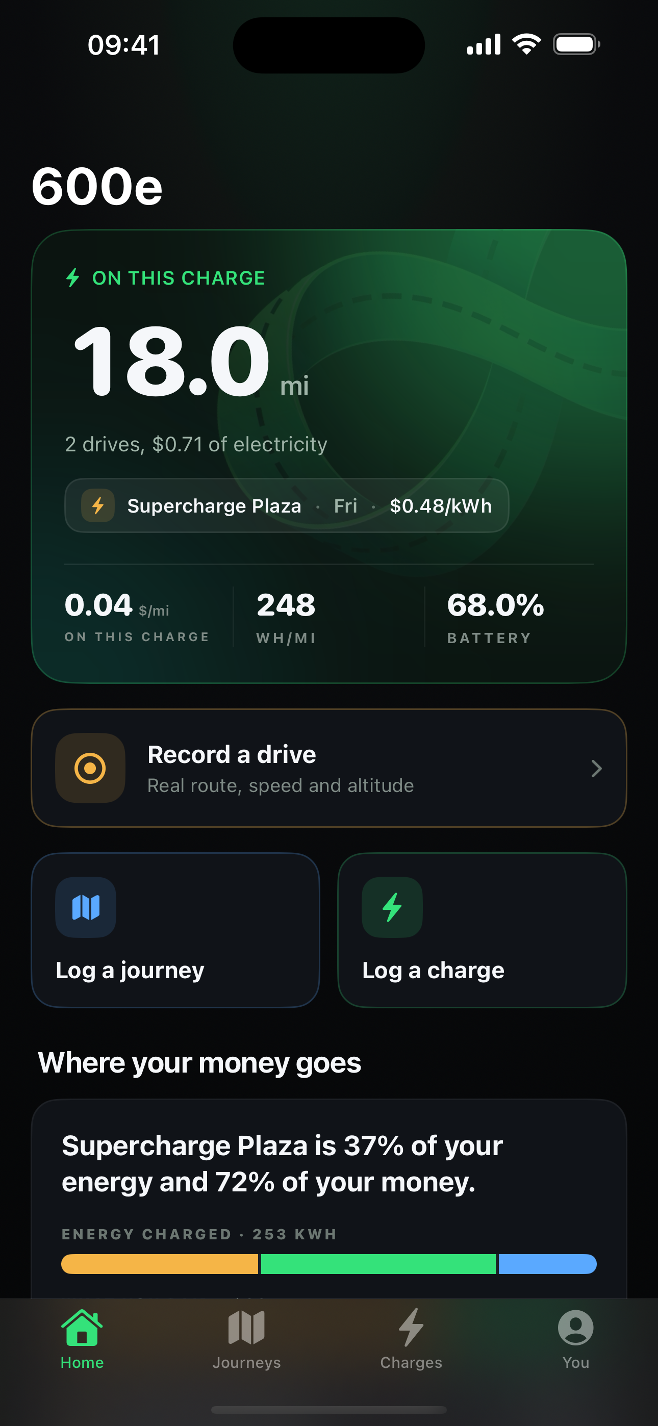 Cost screenshot