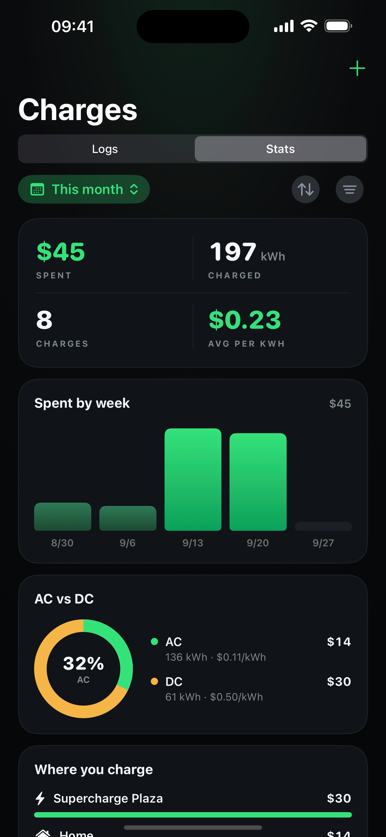 Charges screenshot