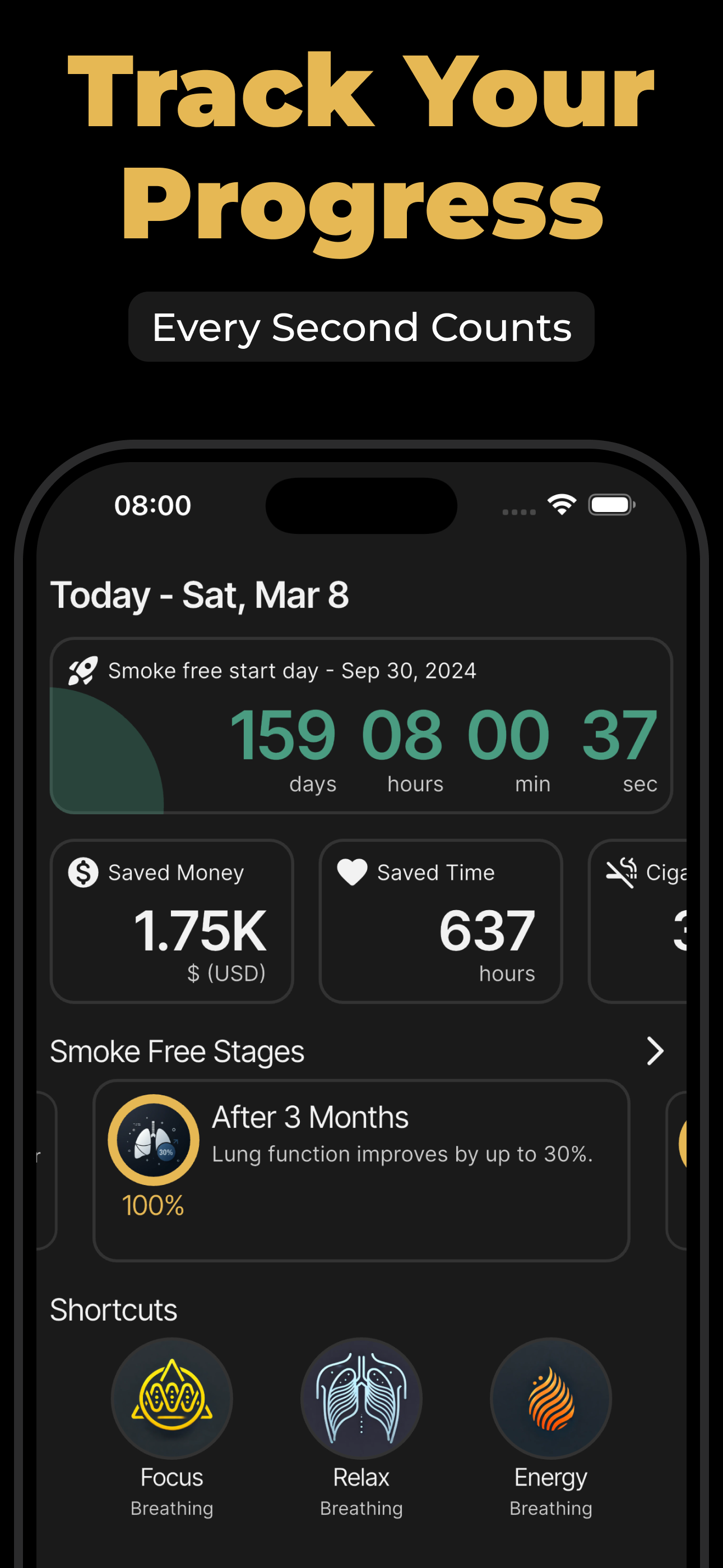 Timeline screenshot